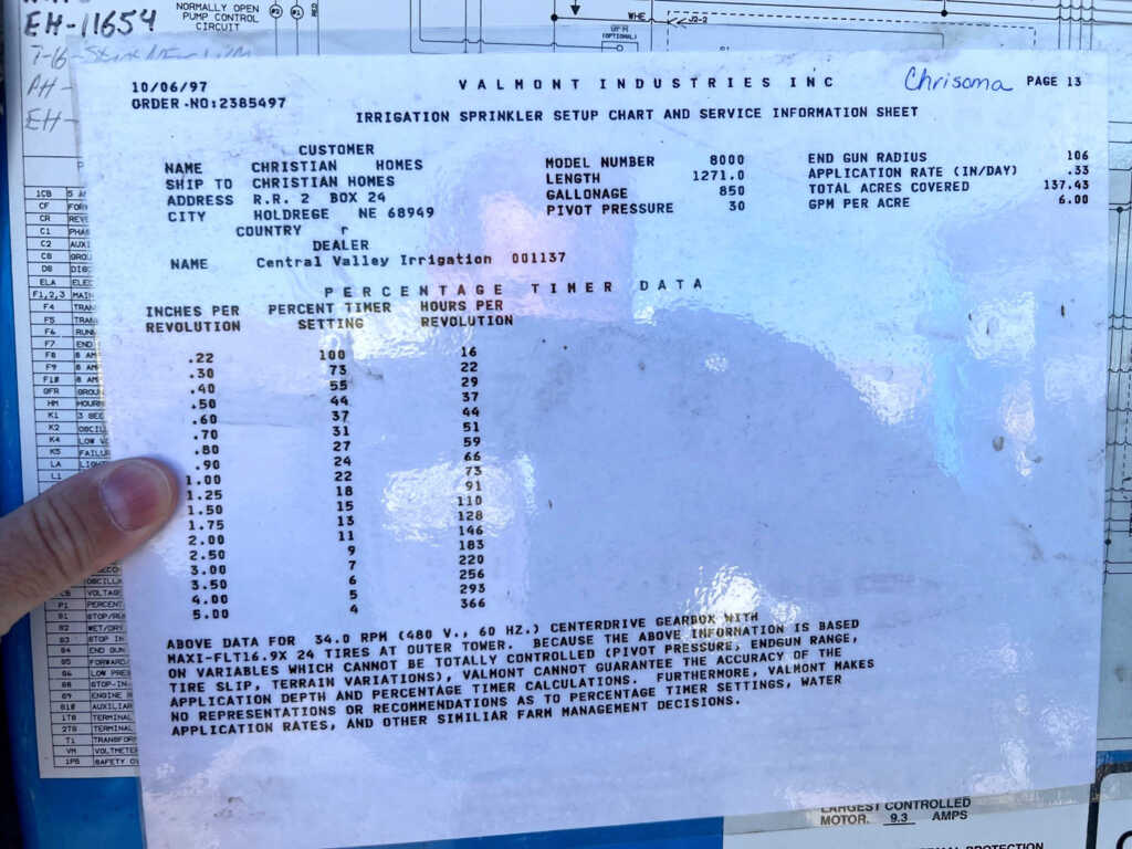 Land Auction 160.779 +/ Acre Pivot Irrigated Farm in Phelps County